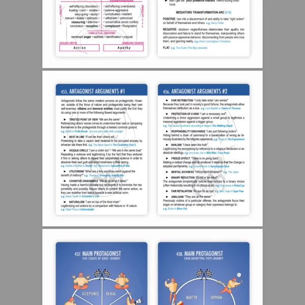 Characters Deck PDF - Image 10