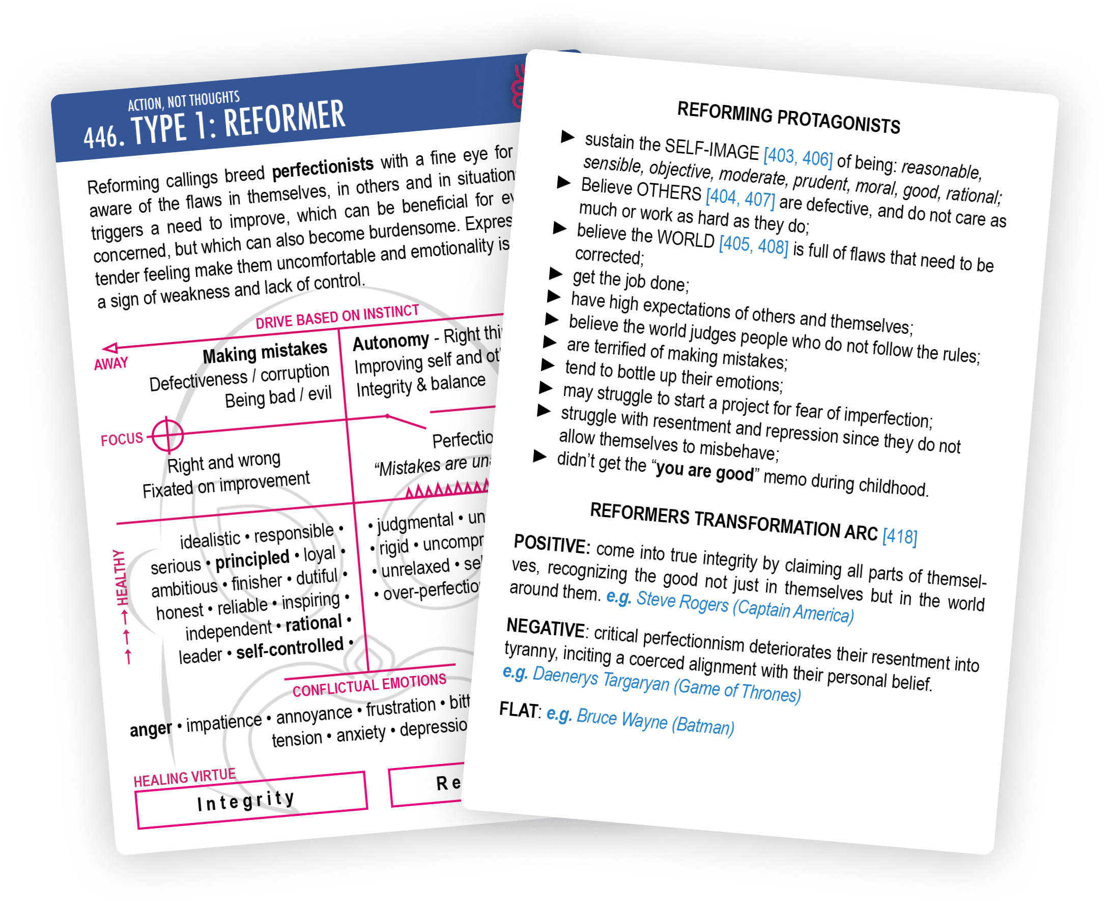 The Outer Attributes card